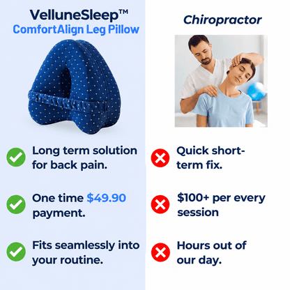 VelluneSleep™ ComfortAlign Leg Pillow